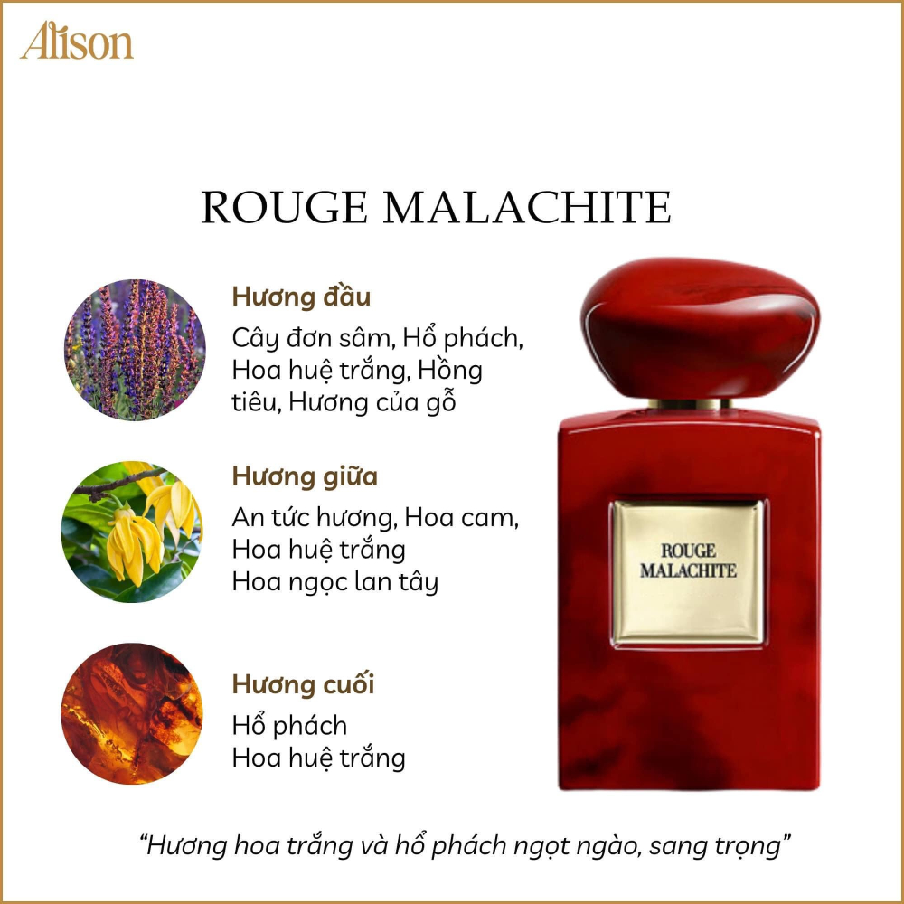 Armani Rouge Malachite EDP