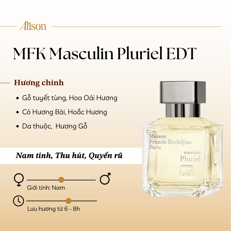 Thumb MFK Masculin Pluriel Eau De Toilette 