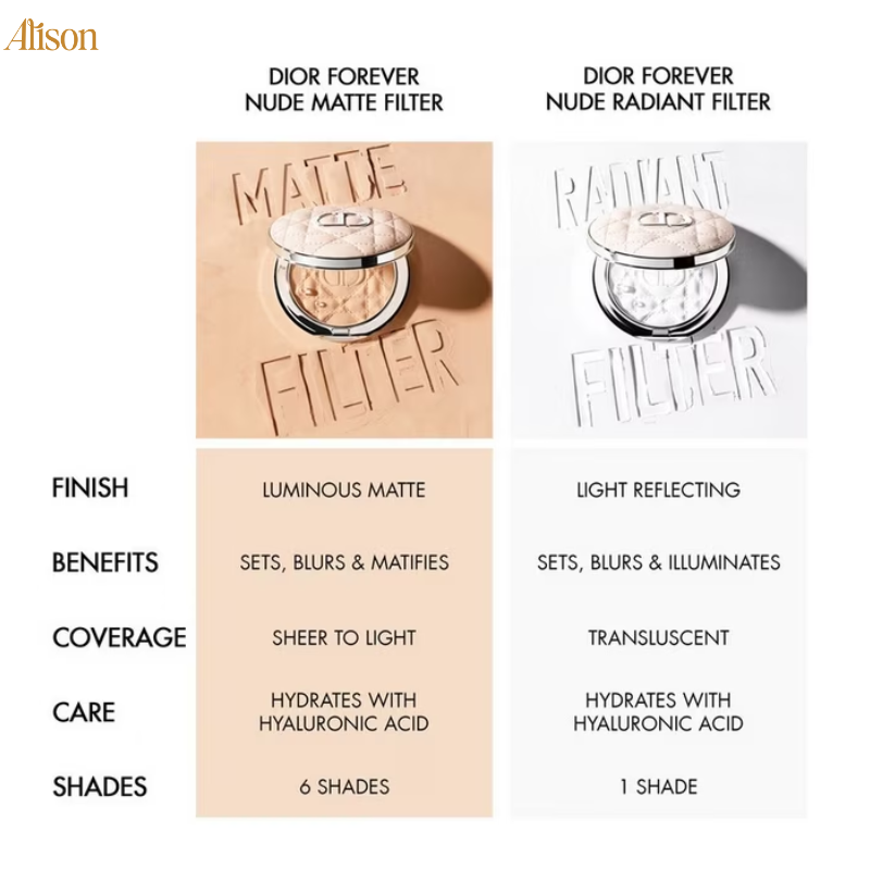 Thumb Phấn Phủ Dior Forever Nude Matte Filter